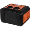 Přenosná napájecí stanice 296 Wh, 20 Ah / 14,8 V – Kraft&Dele KD5531