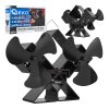 Ventilátor komínkový dvoucestný termoelétrický Geko EAN-5903418302238