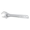 62601 1 nastavitelny klic svedsky 12 40 mm profi 6 36