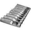 Sada průbojníků 3–19 mm Kraft-Dele KD11202